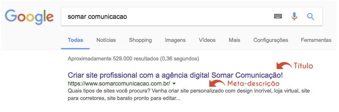 aparecer no google aparecer no google