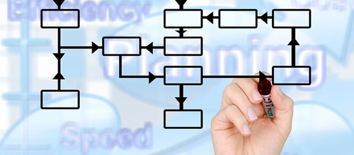 dicas para empreender dicas para empreender
