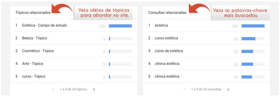 aparecer na busca do google aparecer na busca do google