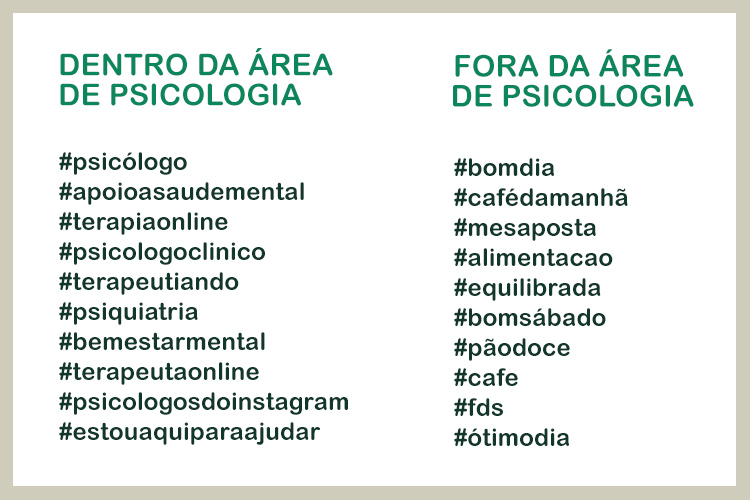 Hastags para página de psicólogo no Instagram